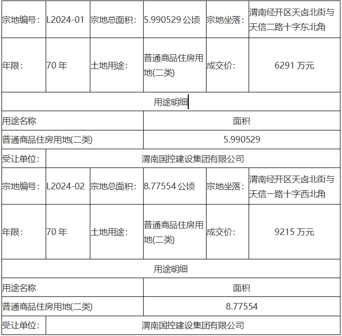 pc/fcq/2025/01/20/1a6da894-df65-47d7-9c94-daa326444dbd.png