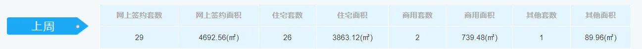 pc/fcq/2026/03/30/d741fcb3-9905-4de1-a3a4-b9afc8979702.png pc/fcq/2026/03/30/d741fcb3-9905-4de1-a3a4-b9afc8979702.png